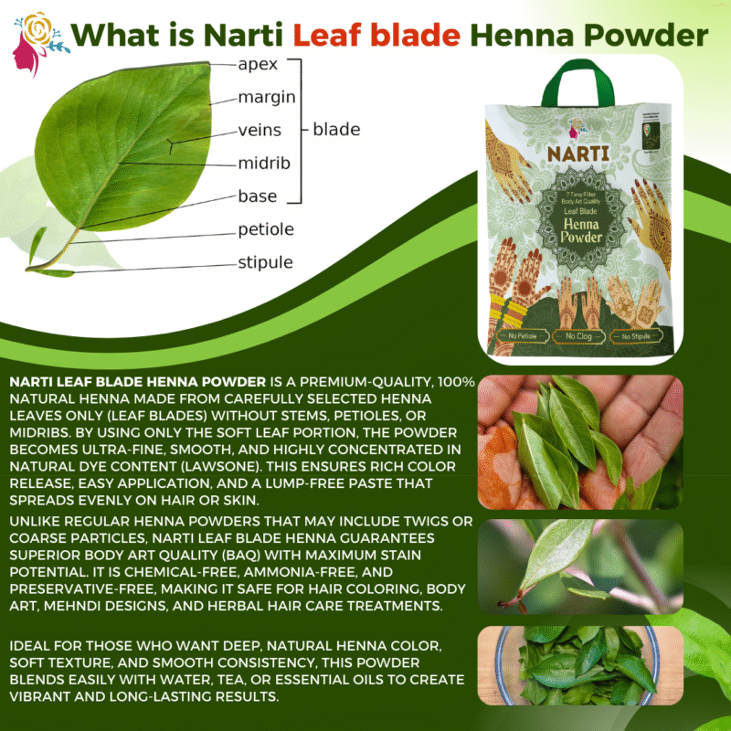 BAQ henna powder for dark mehndi on hands and legs